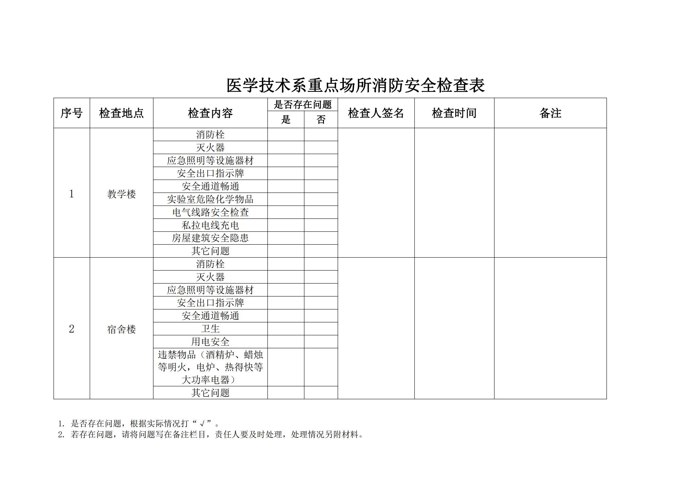 医学技术系消防安全管理档案